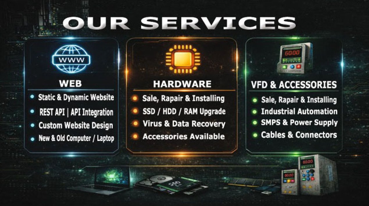 Visiting Card Back Side